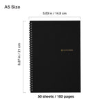 Reusable Smart Notebook