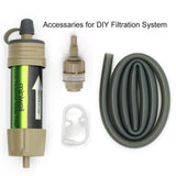 High Performance Portable Water Filter