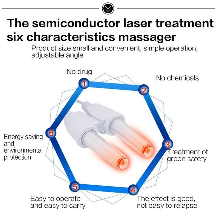 Sinu-Solve IR Rhinitis Therapy Device