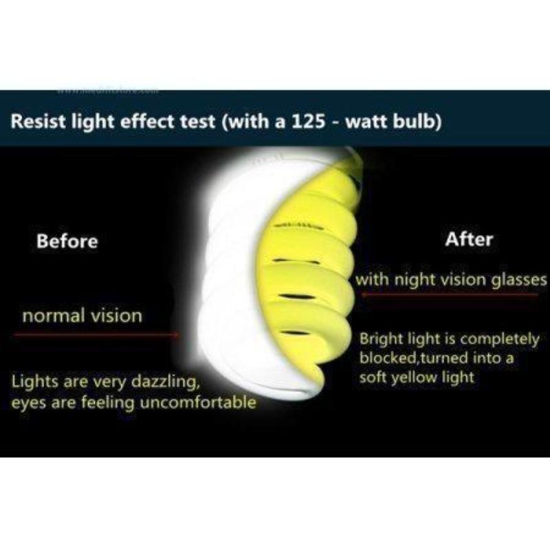 NIGHT VISION HD DRIVING GLASSES