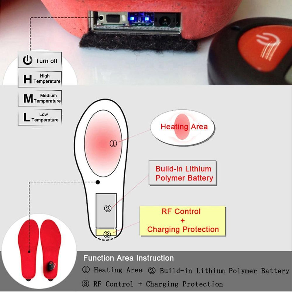 Rechargeable Electric Heated Insoles with Remote Control