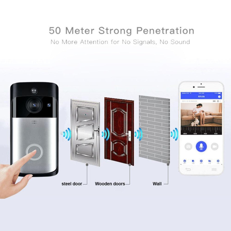 Smart Wireless WiFi Visual Doorbell 720P Video Security Camera