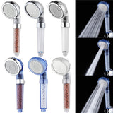HIGH-PRESSURE Water saving Ionic Filtration Shower Head
